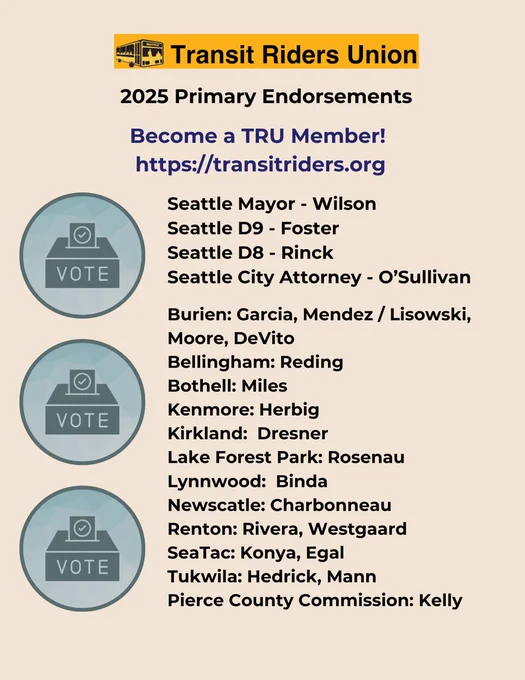 Transit Riders Union 2025 Primary Endorsements:

Seattle Mayor - Wilson
Seattle D9 - Foster
Seattle D8 - Rinck 
Seattle City Attorney - O’Sullivan
Burien: Garcia, Mendez / Lisowski, 
Moore, DeVito
Bellingham: Reding 
Bothell: Miles 
Kenmore: Herbig
Kirkland:  Dresner 
Lake Forest Park: Rosenau 
Lynnwood:  Binda 
Newscatle: Charbonneau 
Renton: Rivera, Westgaard 
SeaTac: Konya, Egal
Tukwila: Hedrick, Mann 
Pierce County Commission: Kelly