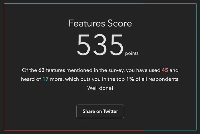 Features Score
535 points
Of the 63 features mentioned in the survey, you have used 45 and
heard of 17 more, which puts you in the top 1% of all respondents.
Well done!