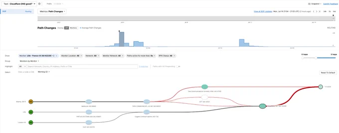 ThousandEyes BGP Route visualization shows TATA Communications (AS 4755) is advertising the 1.1.1.0/24 prefix, which indicates a hijack.