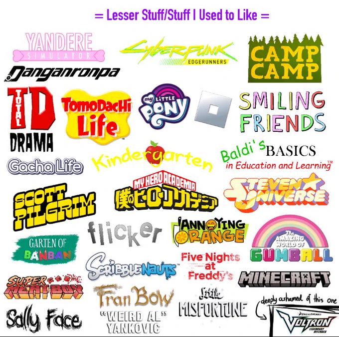 LESSER STUFF/STUFF I USED TO LIKE
(Rick and Morty is also supposed to be here but I forgot)
Yandere Simulator
Cyberpunk Edgerunners
Camp Camp
Danganronpa
Total Drama
Tomodachi Life
My Little Pony
Roblox
Smiling Friends
Gacha Life
Kindergarten
Baldi’s Basics in Education and Learning
Scott Pilgrim
My Hero Academia
Steven Universe
Garten of BanBan
Flicker
Annoying Orange
The Amazing World Of Gumball
Super Meat Boy
Scribblenauts
Five Nights at Freddy’s
Minecraft
Sally Face
Fran Bow
"Weird Al" Yankovic
Little Misfortune
… Voltron Legendary Defender (deeply ashamed of this one) (2017 was a different time)