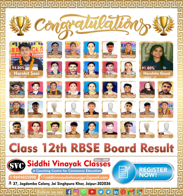 #svc #siddhivinayakclasses #commerce #coachingclasses #education #coaching #tutionclasses #classes #students #commerceclasses #bestcoaching #accounts #commercesubjects #ca #exams #admissionopen #cs #jaisinghpurakhor #khor #jaipur #rajasthan