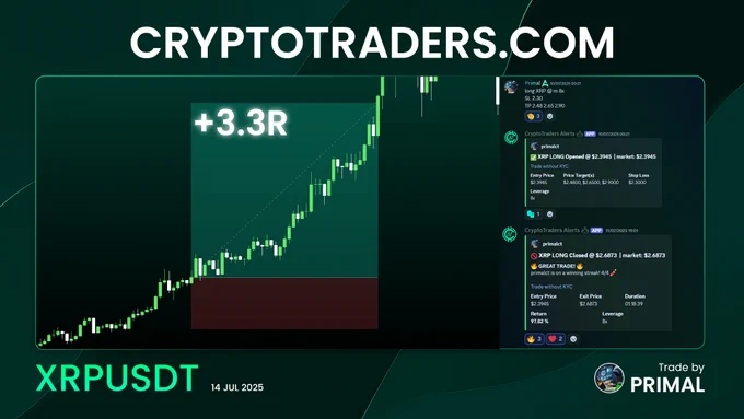#XRP #LONG #CRYPTO #TRADE