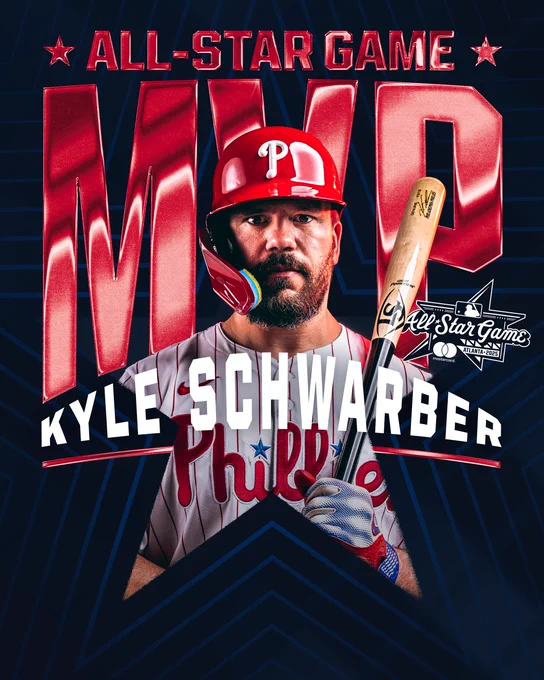 All-Star Game MVP graphic for Kyle Schwarber. He's shown holding a bat while wearing the white Phillies uniform.