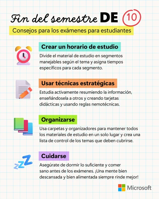 Imagen de la lista de consejos para los exámenes. El texto dice: "Fin del semestre. Consejos para los exámenes para estudiantes. 1. Crear un horario de estudio. Divide el material de estudio en segmentos manejables según el tema y asigna tiempos específicos para cada segmento. 2. Usar técnicas estratégicas. Estudia activamente resumiendo la información, enseñándosela a otros y creando tarjetas didácticas y usando reglas nemotécnicas. 3. Organizarse. Usa carpetas y organizadores para mantener todos los materiales de estudio en un solo lugar y crea una lista de control de los temas que deben cubrirse. 4. Cuidarse. Asegúrate de dormir lo suficiente y comer sano antes de los exámenes. ¡Una mente bien descansada y bien alimentada siempre rinde mejor!".