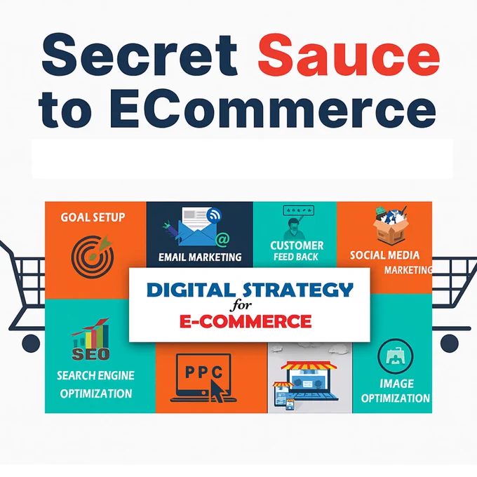 The Secret Sauce to eCommerce Growth: Is Your Digital Strategy Missing This?