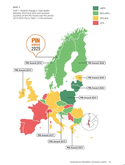 🥇La Norvège, championne d’Europe de la sécurité routière : simple exception ou modèle à suivre ?
Pourquoi la Norvège affiche-t-elle, année après année, un taux de mortalité routière parmi les plus bas d’Europe ? Avec seulement 16 décès par million d’habitants en 2024, elle surclasse largement la moyenne européenne… et la France, qui enregistre encore 48 décès par million. 