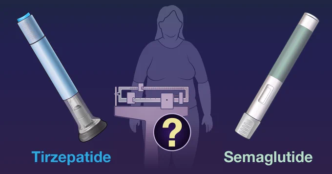 An illustration of a patient with obesity but without diabetes in the center with tirzepatide on the left and semaglutide on the right.