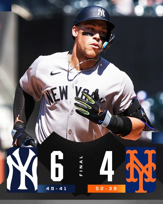 FINAL: Yankees 6 (49-41), Mets 4 (52-39)
Pictured: Aaron Judge jogs around the bases after a home run. He wears a gray Yankees uniform with navy lettering.