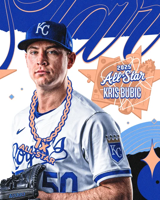 A graphic with a cutout portrait photo of Kris Bubic set against a blue, white, and bronze All-Star themed background. Text on the graphic reads "2025 All-Star, Kris Bubic. 1x All-Star."