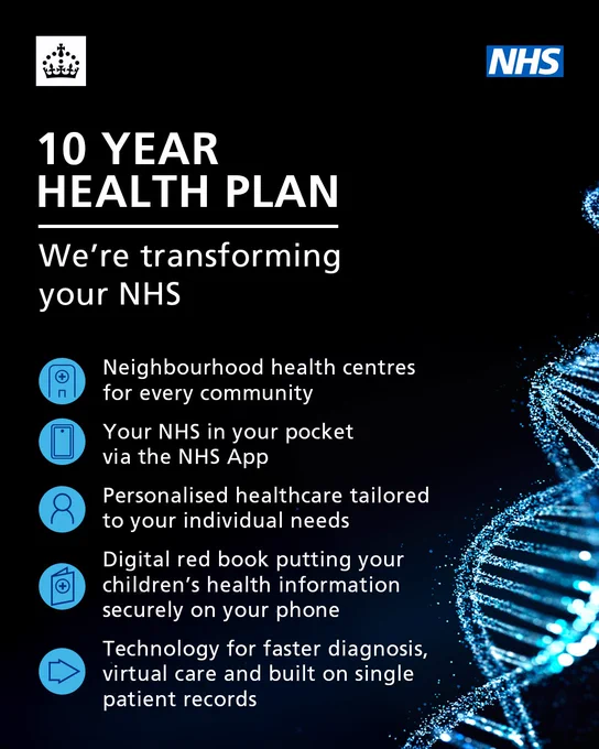 10 Year Health Plan. We're transforming your NHS.

Neighbourhood health centres for every community.

Your NHS in your pocket via the NHS App.

Personalised healthcare tailored to your individual needs.

Digital red book putting your children's health information securely on your phone

Technology for faster diagnosis, virtual care and built on single patient records.