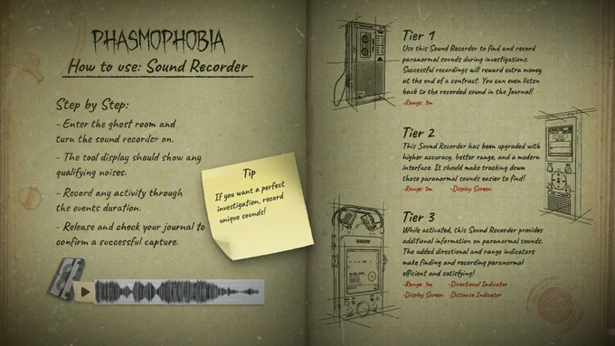 An open notebook titled "Phasmophobia: How to Use a Sound Recorder" containing detailed instructions and diagrams on using the device in ghost investigations in Phasmophobia.

The left hand page has a step-by-step guide on how to use the equipment, while the right hand side displays imagery and information of each Tier. This is accompanied by sketch-style images of the Sound Recorder and the respective tiers.
