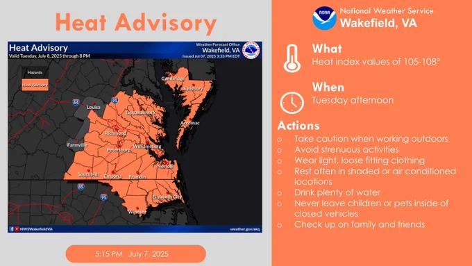 A Heat Advisory is in effect for most of the area with only the far northwestern counties not included. Heat index values of 105-108° are expected Tuesday afternoon. Take caution when working outdoors
Avoid strenuous activities
Wear light, loose fitting clothing
Rest often in shaded or air conditioned locations
Drink plenty of water
Never leave children or pets inside of closed vehicles
Check up on family and friends
