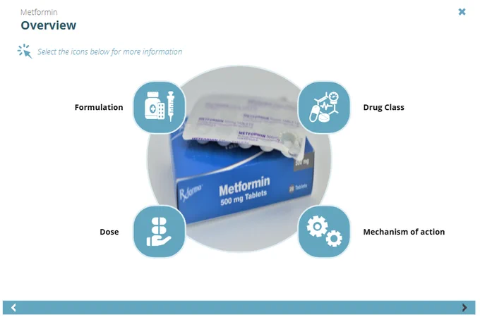 Diabetes: Antihyperglycaemic Medicines SCRIPT Module