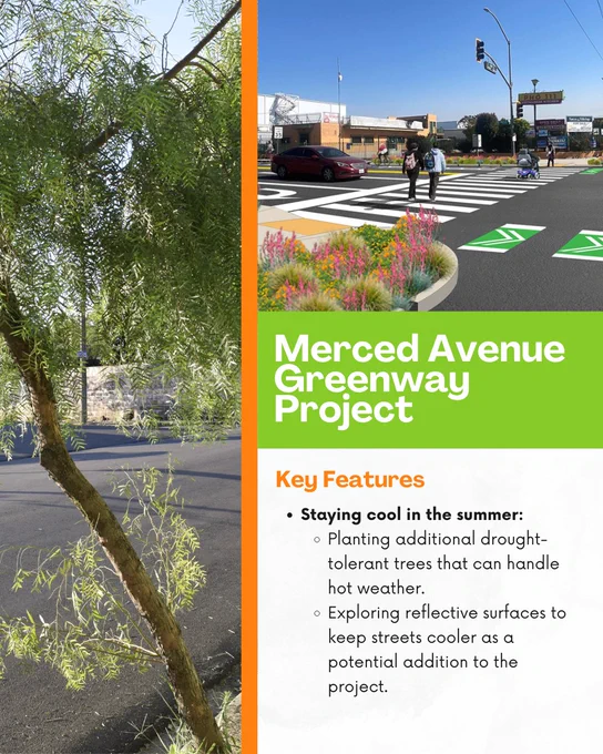 Promotional image for the Merced Green Avenue Project. The left side shows a close-up of a young tree beside a paved path, while the right side depicts a pedestrian crossing with traffic lights and lush greenery. Text overlay lists key features like heat-tolerant trees and reflective surfaces to keep streets cool.