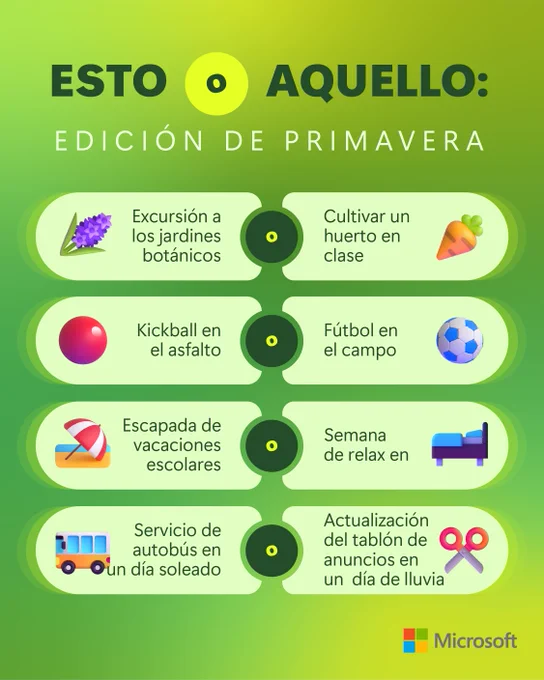 Imagen de una lista de dos opciones. El texto dice: "ESTO o AQUELLO: EDICIÓN DE PRIMAVERA. Excursión a los jardines botánicos o Cultivar un huerto en clase. Kickball en el asfalto o Fútbol en el campo. Escapada de vacaciones escolares o Semana de relax en (la cama). Servicio de autobús en un día soleado o Actualización del tablón de anuncios en un día de lluvia".