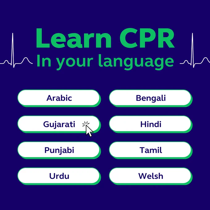 A digital graphic with a dark blue background features the text 'Learn CPR In your language' in bold green font. There are two stylised heartbeat lines on either side of the text. Below, there are eight white buttons with dark blue text, each labeled with a different language: Arabic, Bengali, Gujarati, Hindi, Punjabi, Tamil, Urdu, and Welsh. A cursor with a clicking effect is shown selecting the 'Gujarati' button.