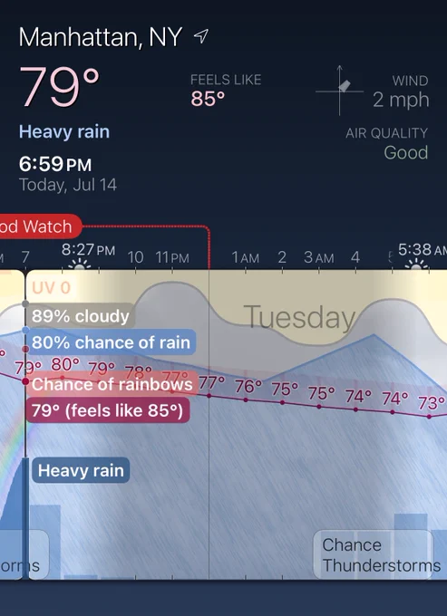 Screenshot of WeatherStrip app showing that there’s a chance of rainbows during a storm