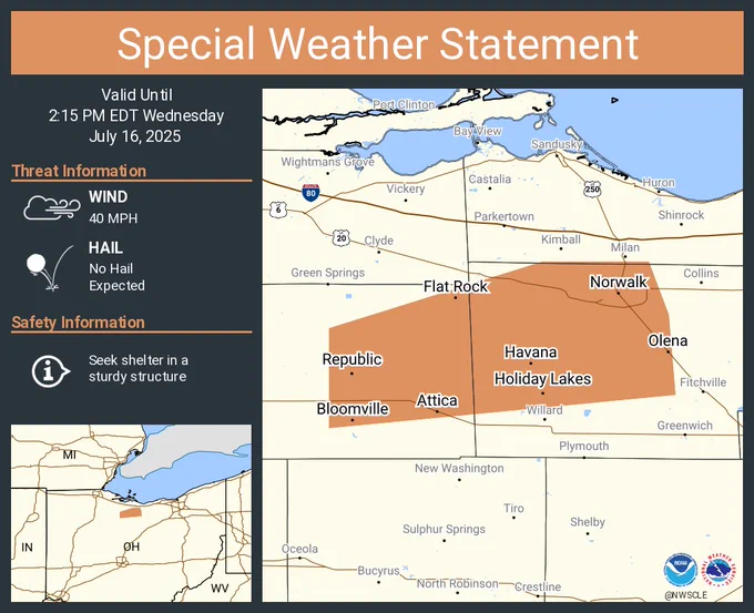 This graphic displays a special weather statement plotted on a map. The statement is in effect until 2:15 PM EDT.  The statement includes Norwalk OH, Monroeville OH and  Bloomville OH.  A STRONG THUNDERSTORM WILL IMPACT NORTHWESTERN HURON AND EASTERN SENECA COUNTIES THROUGH 215 PM EDT. The threats associated with this storm are wind gusts up to 40 MPH and no hail is expected. Seek shelter in a sturdy structure until the storm passes.