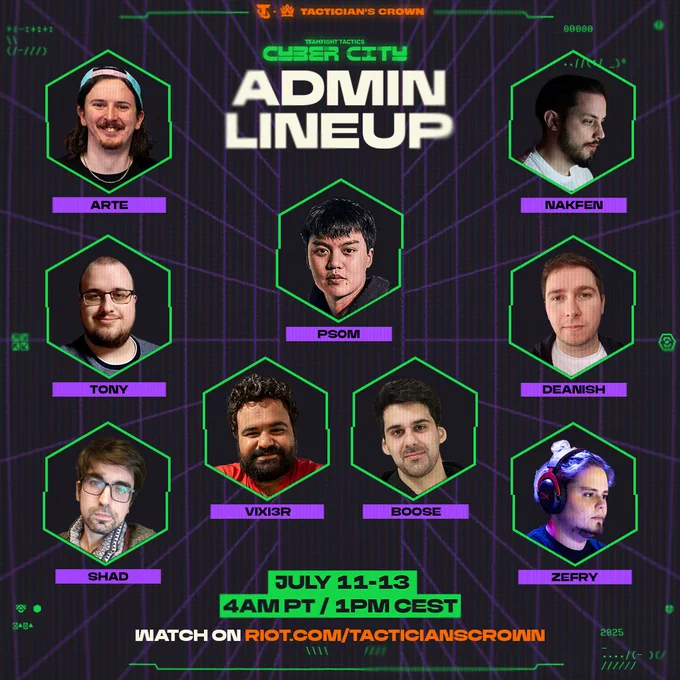 Graphic with the text "admin team," shows the names and headshots of all the various admins who will be helping with the event. 