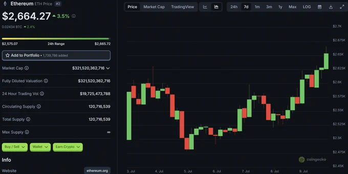 Ethereum