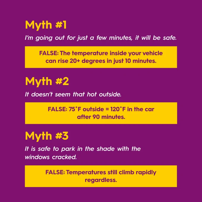 Myth #1
I’m going out for just a few minutes, it will be safe.
FALSE: The temperature inside your vehicle can rise 20  degrees in just 10 minutes.
Myth #2
It doesn’t seem that hot outside.
FALSE: 75˚F outside = 120˚F in the car after 90 minutes.
Myth #3
It is safe to park in the shade with the windows cracked.
FALSE: Temperatures still climb rapidly regardless.
