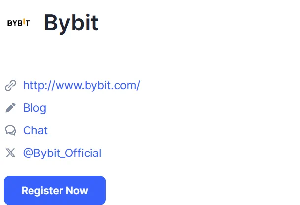 Bybit daily volume record