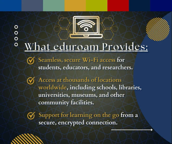 Tech background with gold gradient and laptop with wifi graphic, stating below what eduroam provides to students, educators, and researchers. 
