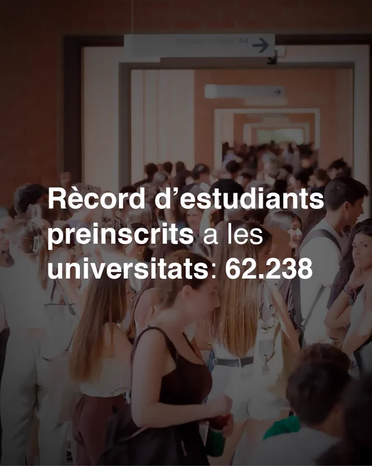 Un total de 62.238 estudiants han demanat accedir als estudis de grau en alguna de les set universitats públiques catalanes i la Universitat de Vic-Central de Catalunya