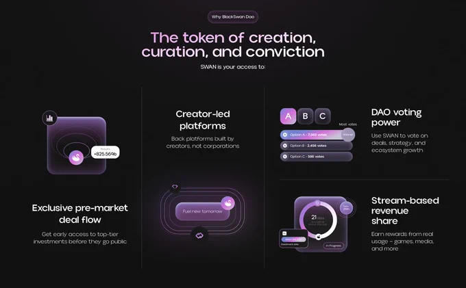 The token of creation, curation, and conviction.