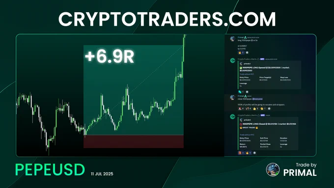#PEPE #1000PEPE #LONG CRYPTO #TRADE
