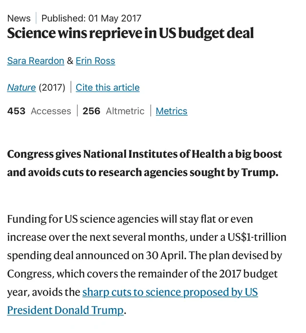 Nature: Science wins reprieve in US budget deal

Congress gives National Institutes of Health a big boost and avoids cuts to research agencies sought by Trump.
The National Institutes of Health would see its budget rise by $2 billion, to $34 billion. Credit: Andrew Seng/Sacramento Bee/ZUMA

Funding for US science agencies will stay flat or even increase over the next several months, under a US$1-trillion spending deal announced on 30 April. The plan devised by Congress, which covers the remainder of the 2017 budget year, avoids the sharp cuts to science proposed by US President Donald Trump.
