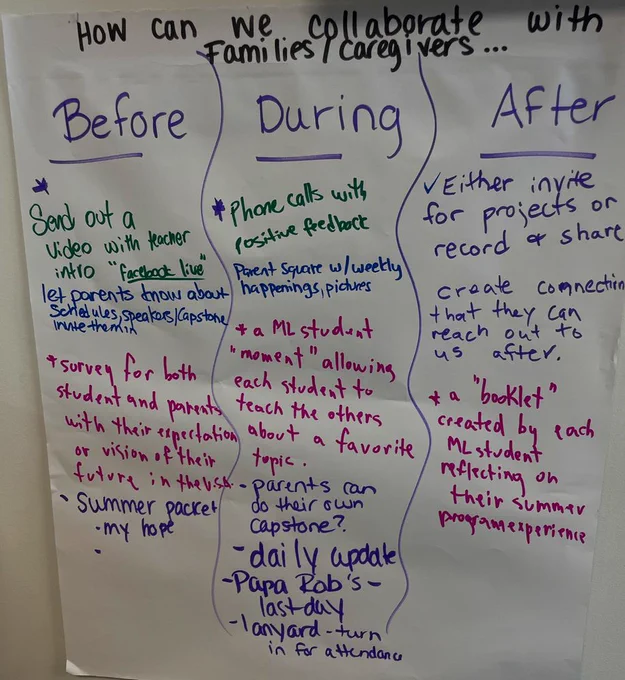 Easel paper titled "How can we collaborate with families/caregivers ... " includes suggestions for before ("Send out a video with teacher intro 'facebook live'"), during ("Phone calls with positive feedback") and after ("Either invite for projects or record & share")