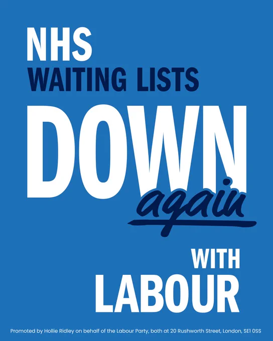 Graphic which reads "NHS waiting lists down again with Labour"