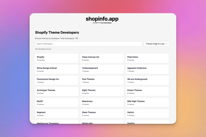 shopinfo.app shopify theme developers page