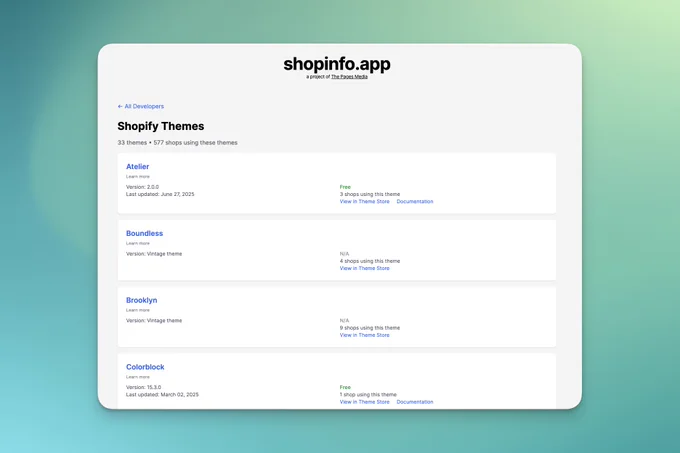 shopinfo.app shopify theme developers page with shopify themes showing