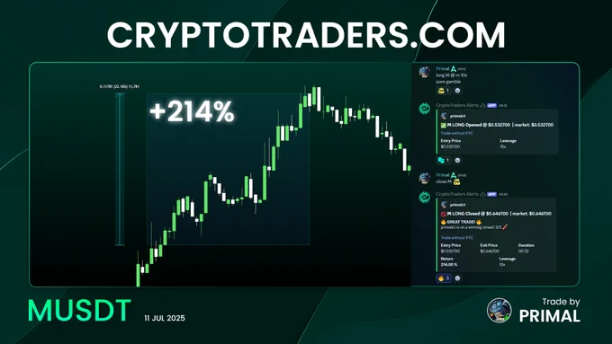 #MUSDT #M #LONG #CRYPTO #TRADE
