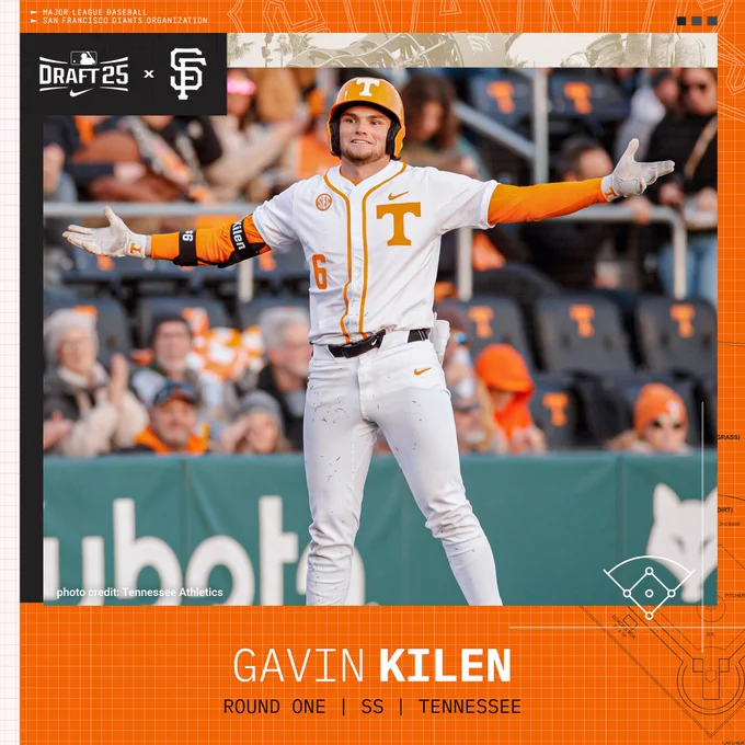 MLB Draft: Round One, SS, Gavin Kilen, Tennessee 