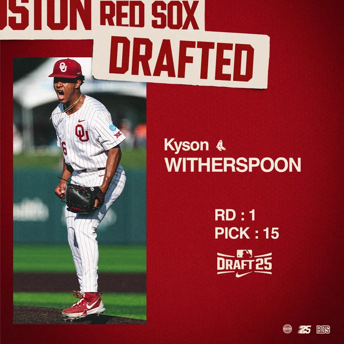 TEXT: “Boston Red Sox drafted: Kyson Witherspoon
Round 1, Pick 15
MLB Draft 2025”

IMAGE: Photo of Kyson Witherspoon is overlaid on red background of graphic, he is in full Sooners uniform yelling in celebration on the mound during a baseball game.