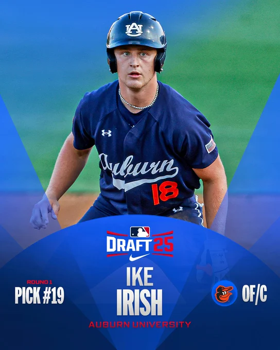 MLB Draft ‘25 presented by Nike
Round 1, Pick 19: Baltimore Orioles
OF/C, Ike Irish, Auburn University
Pictured: Ike Irish leads off the bases. He is wearing a blue Auburn jersey with white lettering and a blue batting helmet. 
