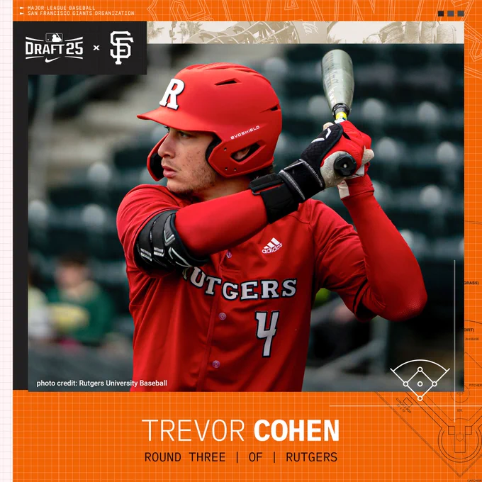 MLB DRAFT: Trevor Cohen, Round Three, OF, Rutgers