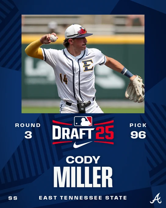 Cody Miller, East Tennessee State, SS.