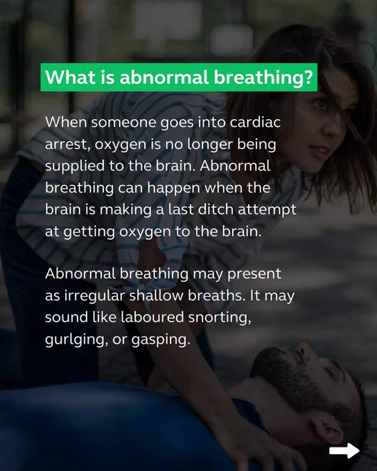 The same individual is seen performing CPR on the unconscious person. The text overlay, titled "What is abnormal breathing?" in bold green, explains that abnormal breathing occurs when oxygen is no longer reaching the brain during cardiac arrest. It describes abnormal breathing as irregular, shallow, and possibly sounding like snorting, gurgling, or gasping.