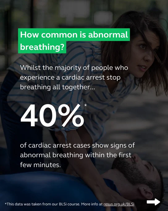 An infographic highlighting that 40% of cardiac arrest cases show signs of abnormal breathing within the first few minutes.