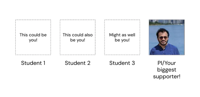 Placeholders for 3 students (number arbitrarily chosen) and me - to signify my eventual group!