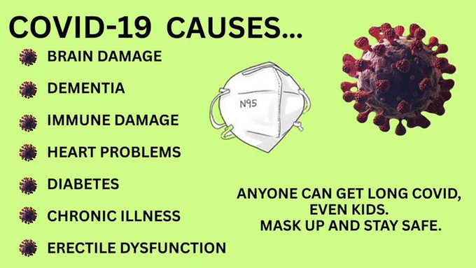 green picture with the words COVID-19 CAUSES...
BRAIN DAMAGE
DEMENTIA
IMMUNE DAMAGE
HEART PROBLEMS
DIABETES
CHRONIC ILLNESS
N95
ERECTILE DYSFUNCTION
ANYONE CAN GET LONG COVID, EVEN KIDS.
MASK UP AND STAY SAFE. On it. There is also a graphic of a purplish virus particle, and a white n95 mask.