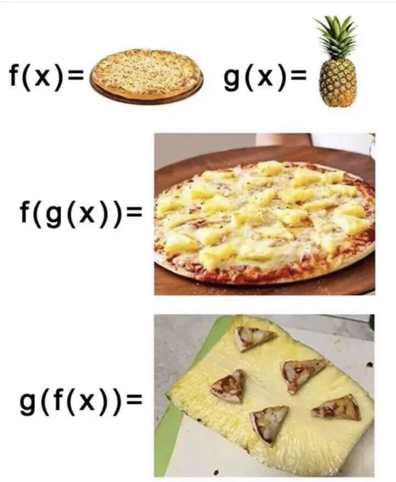 Composición