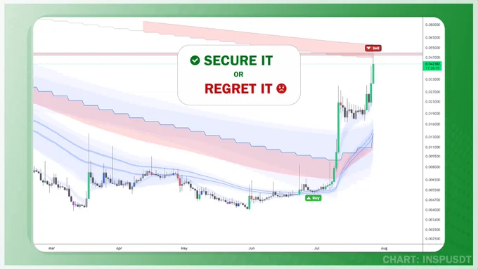 Quantum Convergence System by ChartUnion
Crypto Trading
Inspect INSP
Bear Market Accumulation Ribbon (BMAR)
Bull Bear Market Ribbon (BBMR)
Mid Market Accumulation Ribbon (MMAR)
Short Term Trend Indicator
