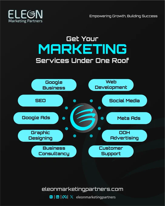 Poster showing the complete suite of digital services offered by Eleon Marketing Partners, laid out in an organized, futuristic visual design.