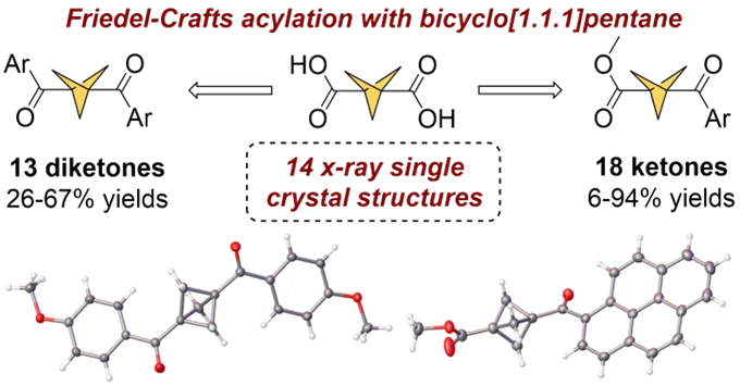 Bicyclo[1.1.1]pentane is a rigid aliphatic hydrocarbon with a three-dimensional (3D), propeller-like shape and a molecular size which makes it a targeted bioisosteric replacement for phenylene and acetylene groups in medicinal chemistry. For the pharmaceutical application of BCP, simple, efficient, and cost-effective synthetic tools are required to enable the exploration of BCP’s potential as a bioisostere across a broad chemical space. The synthesis of BCP mono- and diketones remains a challenging task, limited by both substrate scope and expensive photocatalysts. Here we present a protocol for Friedel-Crafts acylation of (hetero)aromatic hydrocarbons with BCP acyl chlorides; in particular, the first method to access diaromatic BCP 1,3-diketones. Reaction optimization, substrate scope, and reactivity of the products are discussed. 35 mono- and diketones are reported accompanied by 7 examples of post-synthetic modifications. The synthesis of a BCP analogue of fenofibrate is reported.