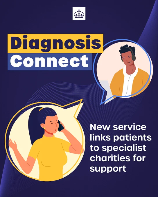 A graphic featuring two people in speech bubbles on a phone call.

Diagnosis Connect. New service links patients to specialist charities for support.